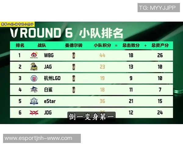2026电竞新闻深入解析DOTA2巨献背后的技术力量与JDG战队的成功秘诀